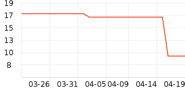 ��Ʒ��������Ʒ��ʷ�۸�