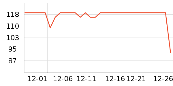 �ϼ��˴���ʷ�۸�