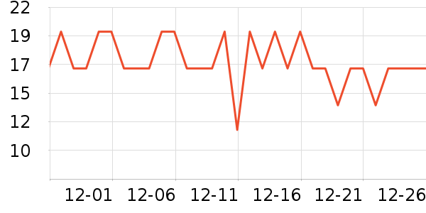 ����Ƥ�߻�����ʷ�۸�