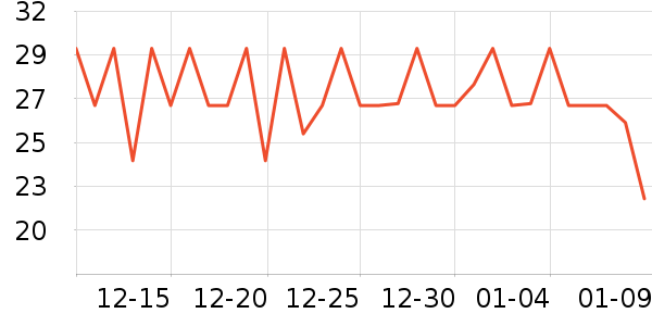 ��Ʒ�������ʷ�۸�