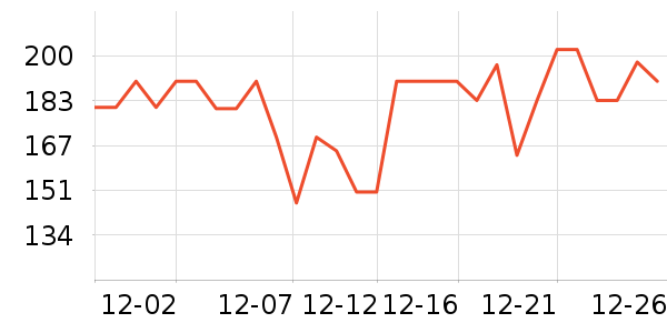 �������򻨲���ʷ�۸�