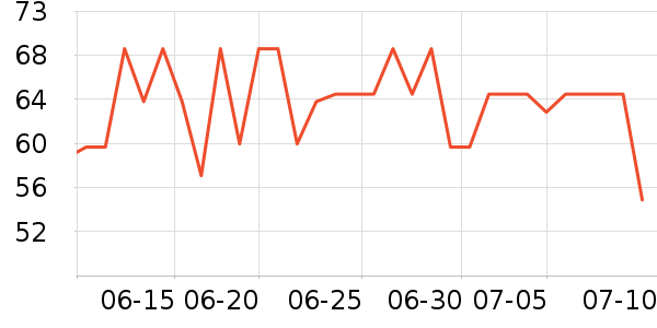 �ྩơ����ʷ�۸�