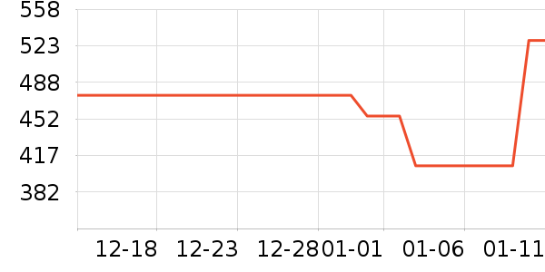 �ղ�����������ʷ�۸�