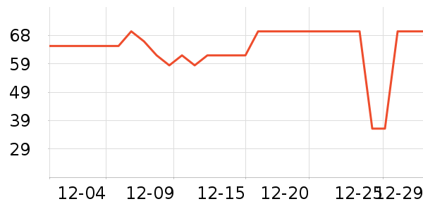 ���ڿ����/������ʷ�۸�