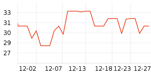 �����ֻ������/��������ʷ�۸�