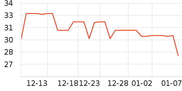 �����ֻ������/��������ʷ�۸�