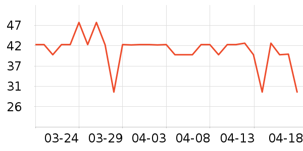 �����Ƥ��������������ʷ�۸�