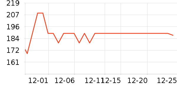 �ȱ�ţ�װ�/��װ��ʷ�۸�