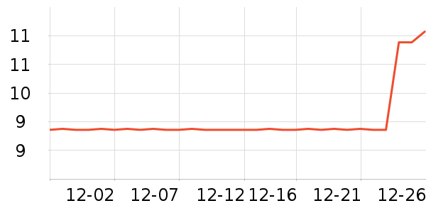 �����۽�/����/������ʷ�۸�