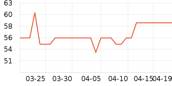 ˬȻ��ʪ��ʷ�۸�