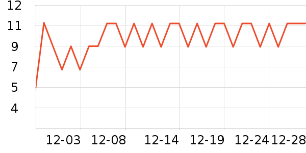 ������ҵƷ��ʷ�۸�