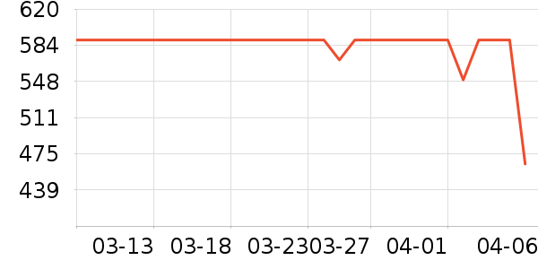 ������ˮ����ʷ�۸�