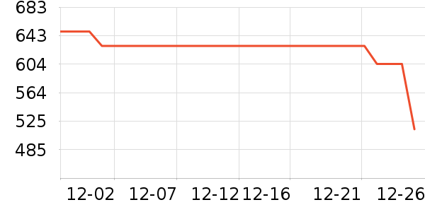 ������ˮ����ʷ�۸�