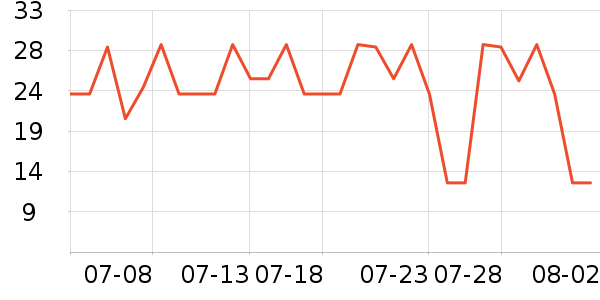 ʥũ������ʷ�۸�