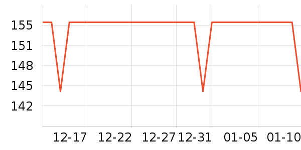 ŷ�浤������/˪��ʷ�۸�