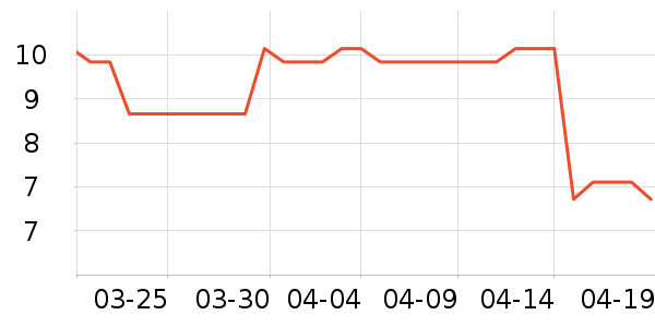 �꿵�����Ǳ���ʷ�۸�