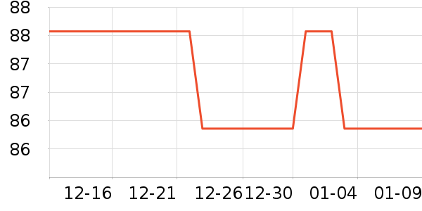 ���������ʷ�۸�