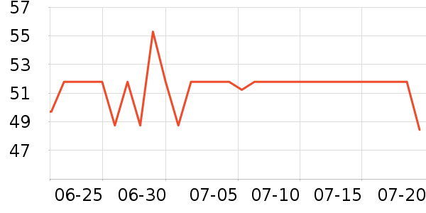 �ྩơ����ʷ�۸�