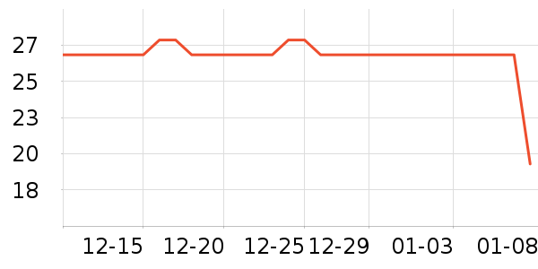 �����ʷ�۸�