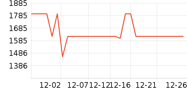 ������������/������ʷ�۸�