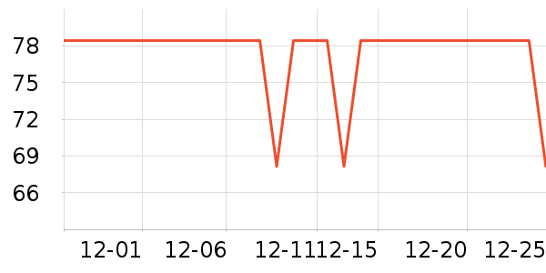 �����ռǴ��ʴ���/������ʷ�۸�