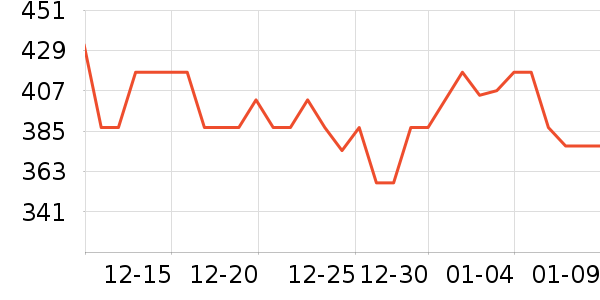 ά����/������/����п����ʷ�۸�