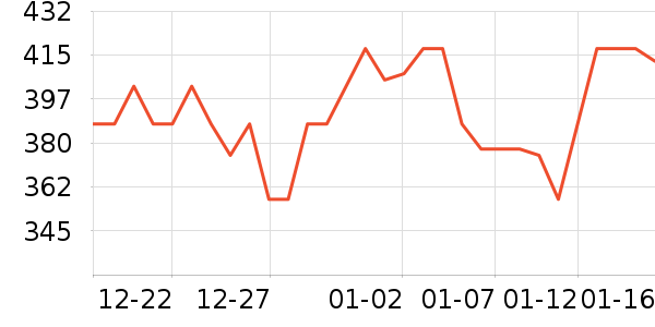 ά����/������/����п����ʷ�۸�
