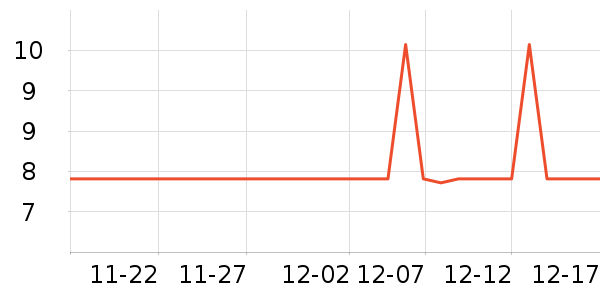 ���ë��/ԡ��/ԡ����ʷ�۸�