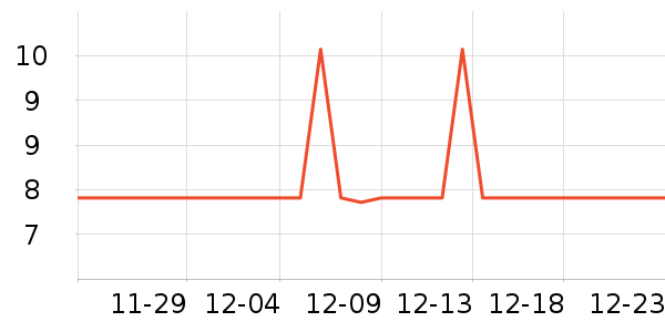 ���ë��/ԡ��/ԡ����ʷ�۸�