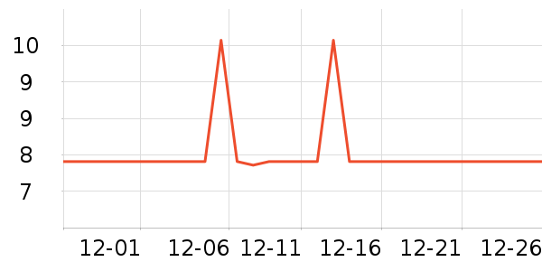 ���ë��/ԡ��/ԡ����ʷ�۸�