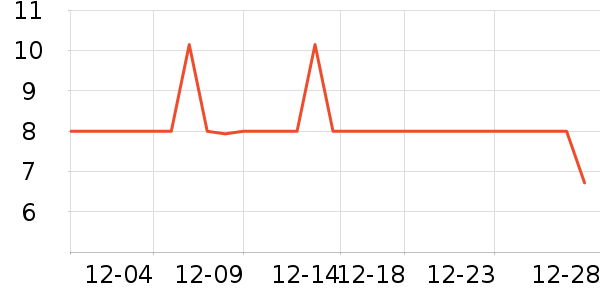 ���ë��/ԡ��/ԡ����ʷ�۸�