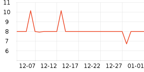 ���ë��/ԡ��/ԡ����ʷ�۸�