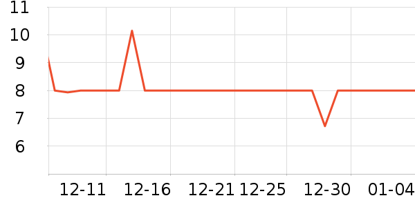 ���ë��/ԡ��/ԡ����ʷ�۸�