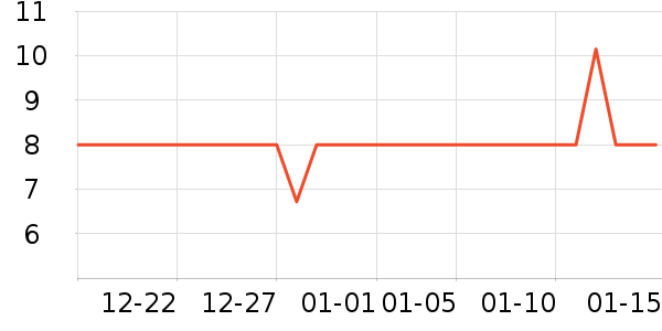 ���ë��/ԡ��/ԡ����ʷ�۸�