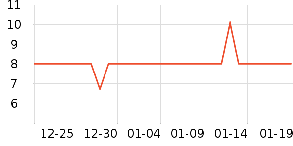 ���ë��/ԡ��/ԡ����ʷ�۸�