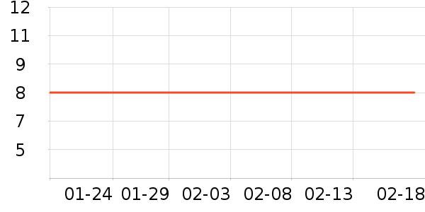 ���ë��/ԡ��/ԡ����ʷ�۸�