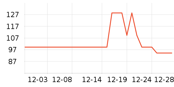 361���˶�Ь��ʷ�۸�