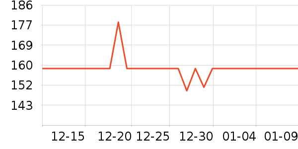 ���˴ﳴ����ʷ�۸�