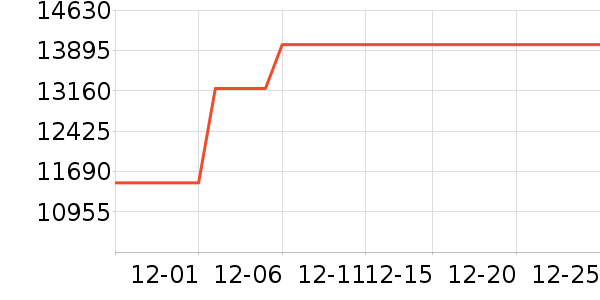 Ħ�����ֱ���ʷ�۸�