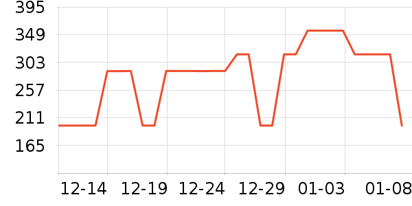 ����ܰë��/ԡ��/ԡ����ʷ�۸�