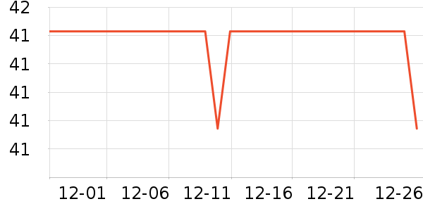 ���ð��Ʒ��ʷ�۸�