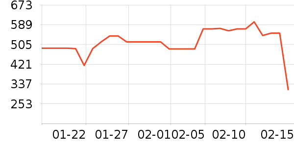 ��谮è��ҽ�Ʊ�����ʷ�۸�