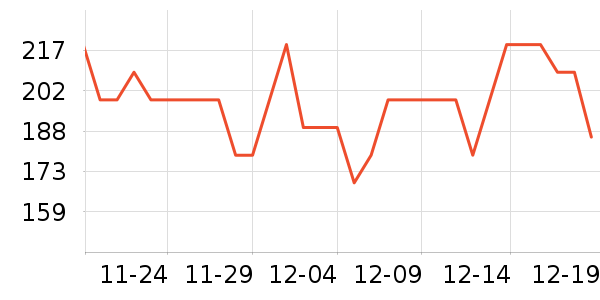 �ƴ�ά����/������/����п����ʷ�۸�