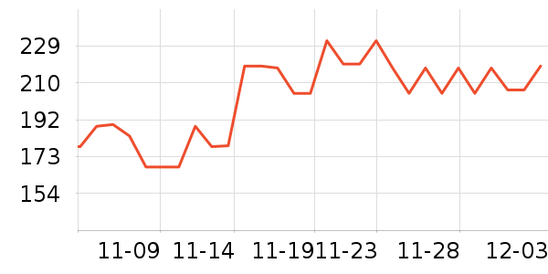 �ƴ�ά����/������/����п����ʷ�۸�