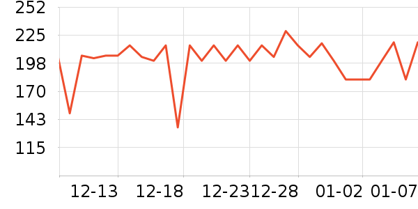 �ƴ�ά����/������/����п����ʷ�۸�