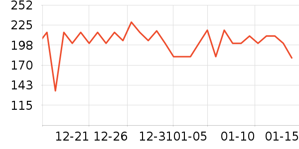 �ƴ�ά����/������/����п����ʷ�۸�