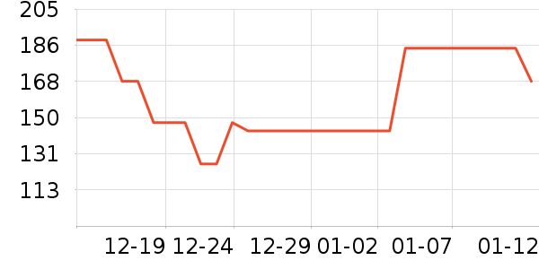 �������Ӽ���ʷ�۸�