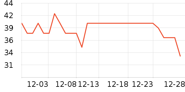 �ɿڿ���������ʷ�۸�