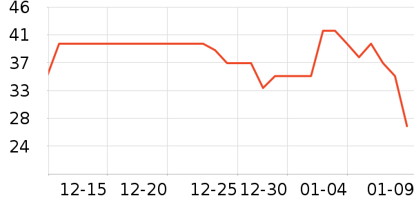 �ɿڿ���������ʷ�۸�