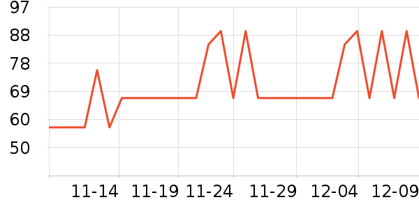 ��Ӧ���˱���˪/�۲�������ʷ�۸�